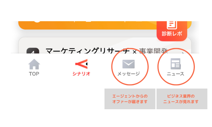 VIEWのその他の機能