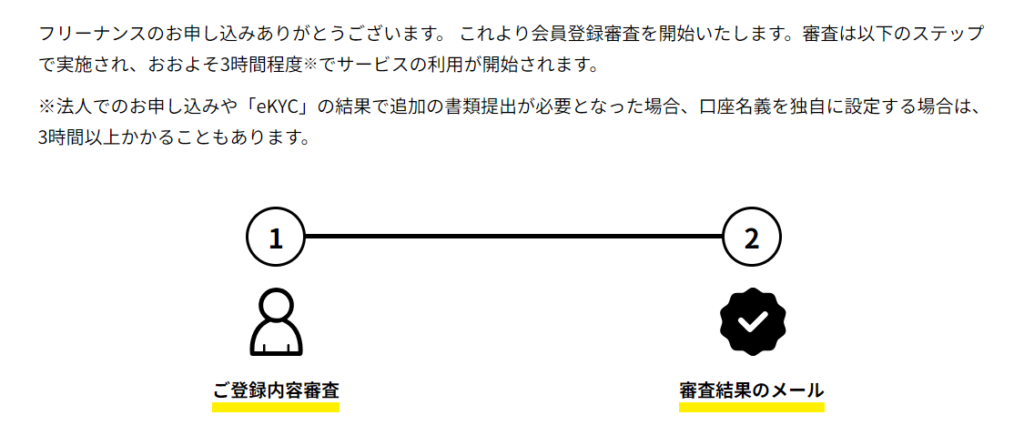 フリーナンスを実際に登録した